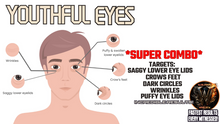 Load image into Gallery viewer, Youthful Eyes - Super Combo (Youthify's The Skin Around The Eyes) (Amazing Formula)